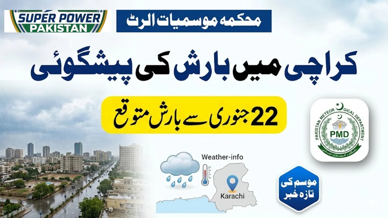 PMD Forecasts Rain in Karachi, Sindh Starting January 22