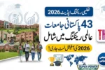 Major Academic Boost as 43 Pakistani Universities Rank in THE 2026 Listings