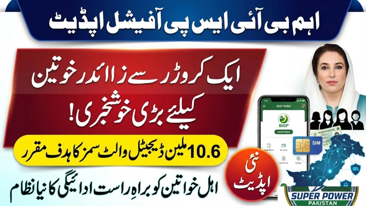 BISP Targets 10.6 Million Digital Wallet SIMs for Eligible Women Nationwide